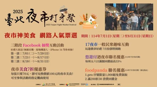 「2025臺北夜市打牙祭」年度宣傳影片上架 蔣萬安市長、女神李雅英帶你暢遊士林夜市、享好康！