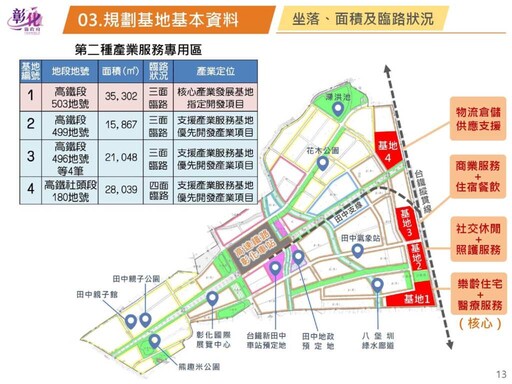 影/高鐵彰化車站特定區土地標售說明會 打造樂齡健康產業聚落「養生村」
