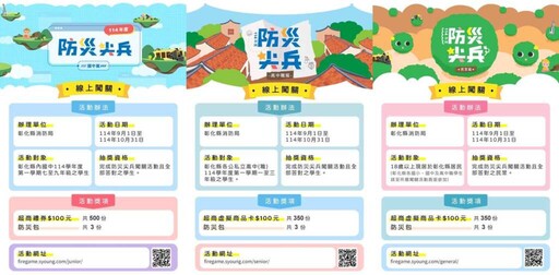 彰化消防打造縣民防災學習平台 「防災尖兵」線上闖關開跑