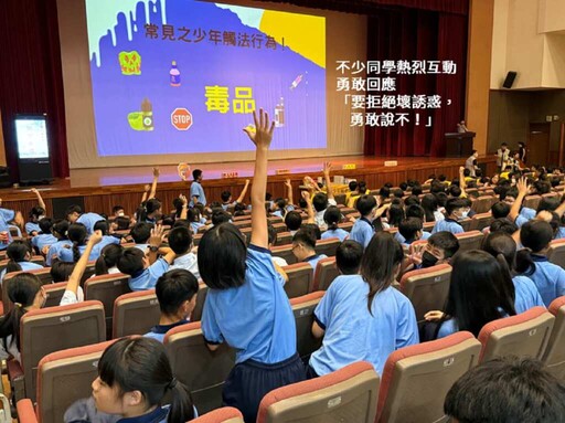 「少年警覺劇坊」熱力登場!千歲志工入校園 1,500名學子熱情響應勇敢Say No!