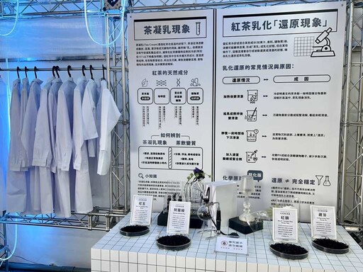 2025南投世界茶業博覽會 日月潭紅茶館打造「未來茶實驗室」