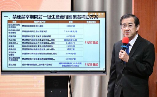 豬隻禁運禁宰解封！調節產銷、穩定價格保障豬農收益及消費者權益