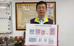 影／芬普尼蛋流入台中蛋行 彰化動防所長董孟治公開移動管制時間軸