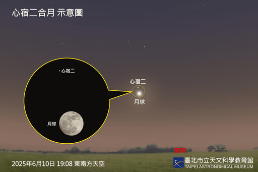 星月相約天蠍座 6/10迎來「心宿二合月」的浪漫邂逅