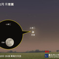 星月相約天蠍座 6/10迎來「心宿二合月」的浪漫邂逅