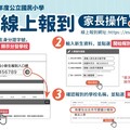 北市「生生喝鮮奶」政策獲高度支持 逾六成市民盼擴及國高中生