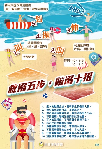 幼童快樂學防災！南榮幼兒園參訪仁愛消防分隊體驗防災宣導活動