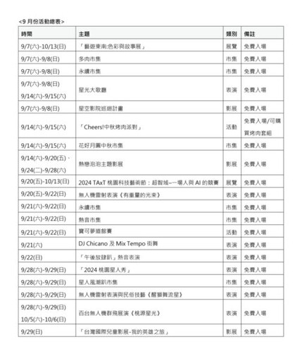 迎接開學季 中原文創園區9月份展覽活動精華一覽