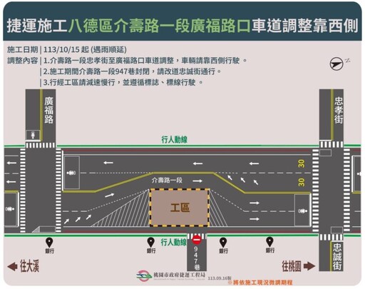 捷運綠線八德區介壽路一段忠孝街至廣福路口於10月15日起施工 靠西側減速慢行