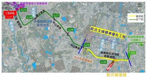 立法院交通委員會視察桃園市重大建設計畫