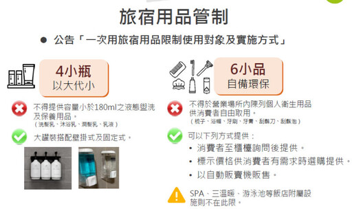 自備用品 支持環保：旅館一次性用品規定即將上路