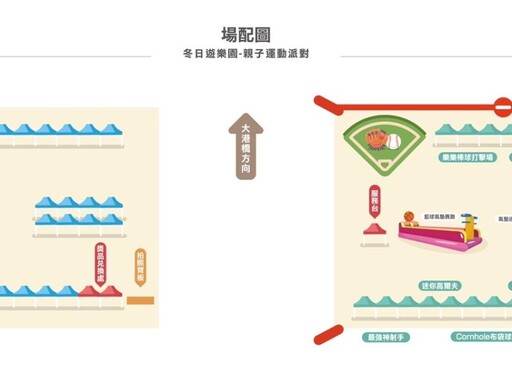 高雄冬日遊樂園2月登場 10大運動闖關免費體驗