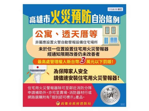 地下室雜物釀禍 高雄消防局籲勿堆放雜物阻逃生