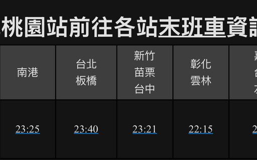 台灣燈會高鐵桃園站外熱鬧展開 先購妥回程車票配合交通管制提早到站