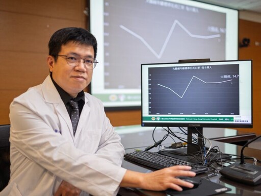 直腸癌新療法【完全術前放化療】 有助腫瘤消失，患者免開刀