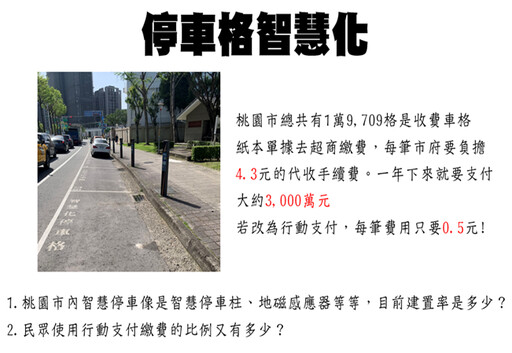 市議員林政賢質詢有關智慧停車與交通動線及平交道規劃和敬老卡政策