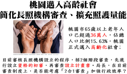 議員林政賢質詢醫療與長照規劃 並爭取男生公費HPV疫苗