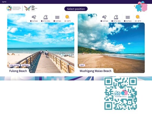 國海院GoOcean智慧海洋系統 助攻2025雙北世壯運水上賽事