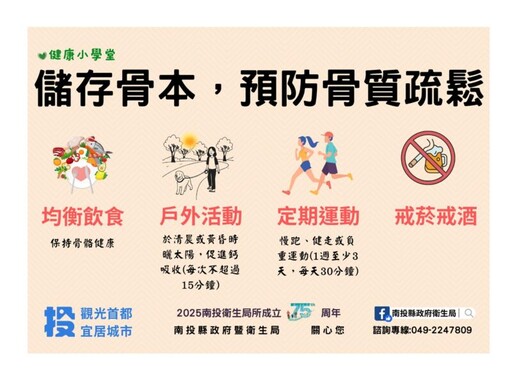南投運用AI技術完成逾500位長者骨鬆篩檢