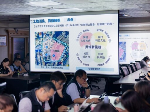 桃園推動傳統市場升級 打造兼具民生與城市價值重要據點