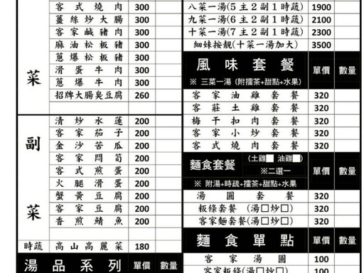 七姊八弟山城小店 獲網路五星好評 饕客絡繹不絕