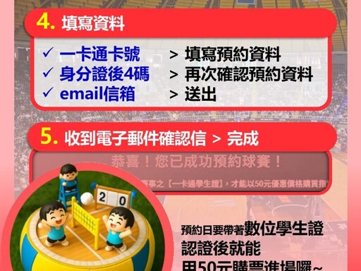 「高雄市學生50元看球」方案再升級 10/22全面開放預約