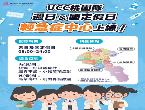 假日也能看醫生 桃園4處UCC輕急症中心11月2日上線