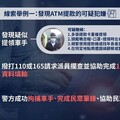 中市首件百斬行動 檢舉人獲獎金5萬