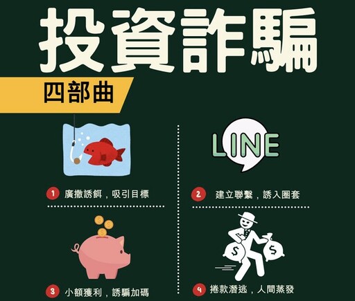 拒當沉默受害者!保險經理詐騙案受害者:我被詐騙不是貪是因為信任!