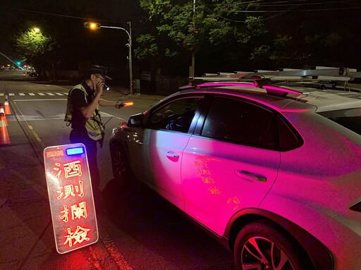 自認是酒駕絕緣體? 小心掉進這些陷阱題!