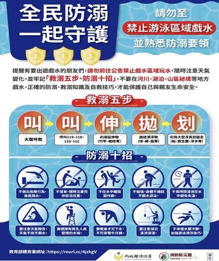 強化水域與山域活動安全 內政部持續精進救援裝備與宣導