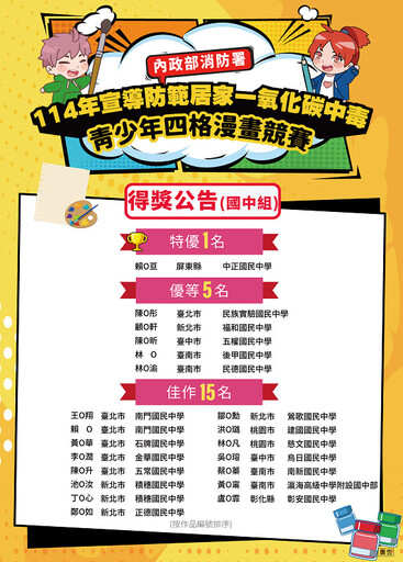 防範熱水器一氧化碳中毒四格漫畫 得獎名單公布囉