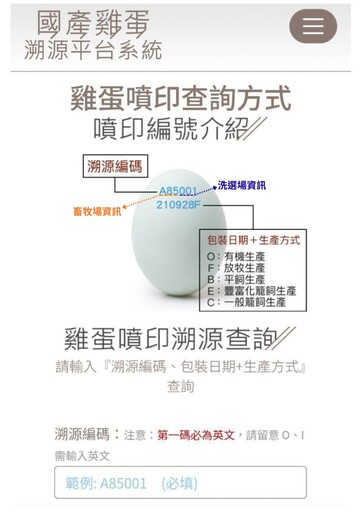追、追、追 養雞場雞蛋驗出農藥「芬普尼」超標