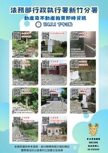 行政執行署新竹分署「123聯合拍賣會」 7/1登場
