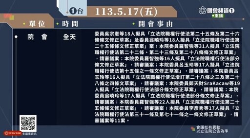 藍白成功護送韓國瑜宣布開會︱表決通過卓榮泰到院施政報告