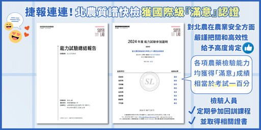 專業檢驗不斷精進｜北農農藥殘留能力試驗「成績滿分」