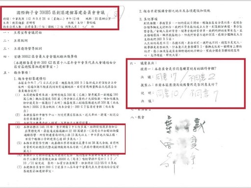 【獨家】獅子會總監A公款(上) 獅子會總監驚爆中飽私囊|違反程序購會館不避嫌左手賣右手?!