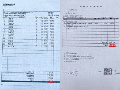【獨家】獅子會總監A公款(下) 獅子會驚爆總監涉以權謀私|未過戶先裝潢愛妻公司狠撈638萬元