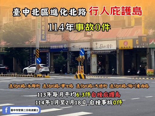 「馬路陷阱」？庇護島惹禍 3個月19起車禍！｜警出手逆轉局勢 自撞事故降為「0」