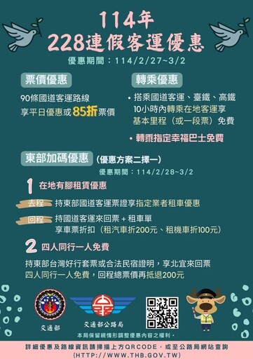 「和平連假」國道、台74線恐塞爆！｜速看「強力分流對策」 避開壅塞