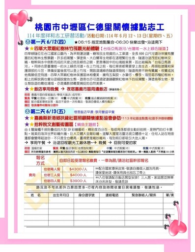 【獨家|里長疏忽里務2】其他里僅一年兩遊 吳導君「半年玩六次」還被爆「人頭志工」