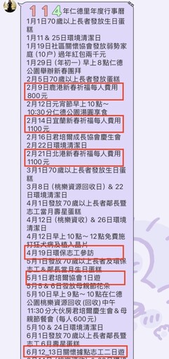 【獨家|里長疏忽里務4】里長挨轟帶團出遊疏忽里務 本人喊冤「是里民想去」