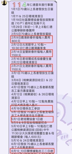 【獨家｜里長疏忽里務4】里長挨轟帶團出遊疏忽里務 本人喊冤「是里民想去」