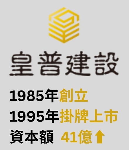 【獨家】交屋糾紛(下)百戶屋主淪冤大頭?房市專家:提早過戶為數億「現金流」!