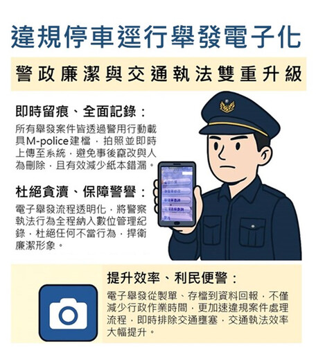 拒絕人情單!警察違停開罰電子化廉潔再進化
