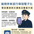 拒絕人情單！警察違停開罰電子化廉潔再進化