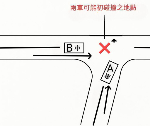 【獨家】(奪命三叉路) 蚵農遭撞亡肇責更一審翻案 女代父苦訟3年3個月爭回公道