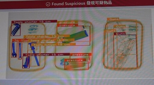 AI強化機場安檢!航警局推X光影像辨識系統 有效加速通關、精準揪毒品危物