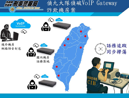 刑事局「淨話專案」全台出擊 破獲詐騙轉接機房 斬斷話務鏈阻詐