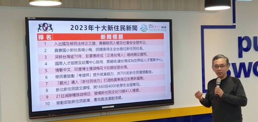 財團法人台北市賽珍珠基金會 徵選2023十大新住民重大新聞